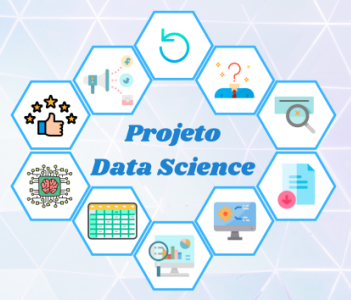 10 Passos de um projeto de Data Science